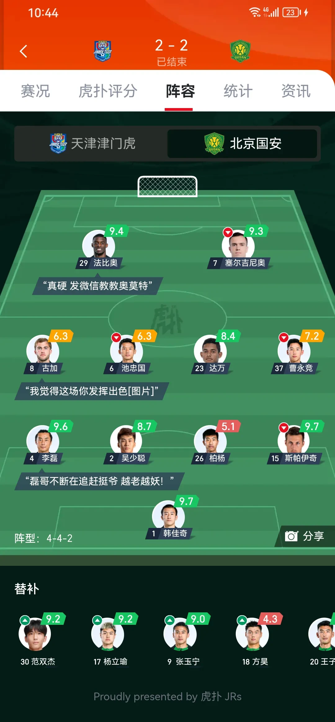 尤文图斯不让基耶萨参加球队训练